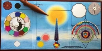 Mesa Quantiônica